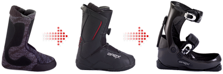 APEX ski boots