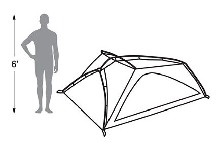 LLBean_Microlight-FS2-2-person-tent-size_GetOutdoorGear.com_